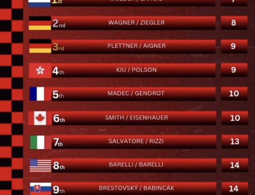 Slovenská posádka 29er skončila v TOP 10 na Majstrovstvách Európy